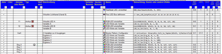 Prog_Gen_Data_2 Schalter - 4 Ereignisse.png