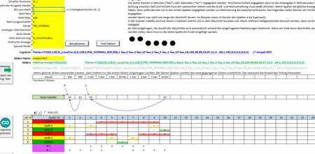 2DCC Adressen mit Blinklicht (pattern).PNG