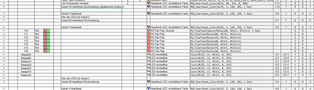 Bild 2 Lichtmachine Pro