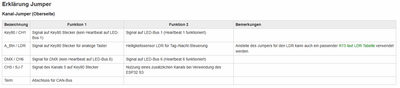 Jumper Übersicht.png