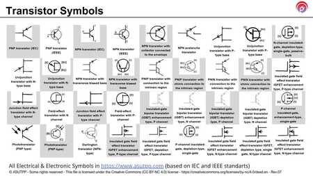 Transistor_Symbols.jpg