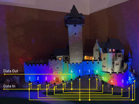 Anschlussreihenfolge Burgmauer.jpeg