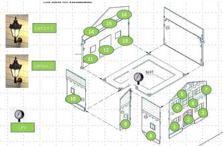 Anordnung Lampen.jpg