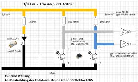 Achszaehler_PT17_01.jpg