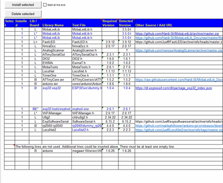 MLL STatus.png
