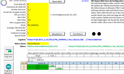 pattern_speicherbedarf.png