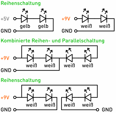 WS2811_Reihenschaltung.png
